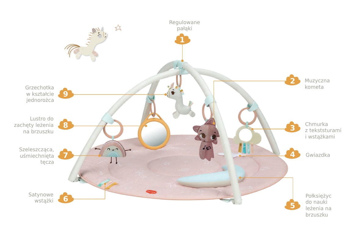Tiny Love Gimnastyka/Mata Edukacyjna Z Pałąkami - Kraina Jednorożca Kraina_jednorozca_mata