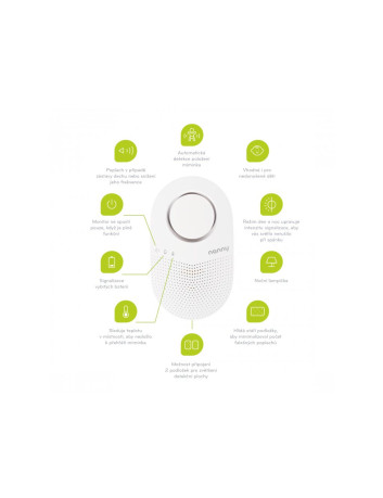 Nanny Medyczny Monitor Oddechu Dla Dzieci BM-03 + Webinar nanny-medyczny-monitor-oddechu-dla-bm03-webinar