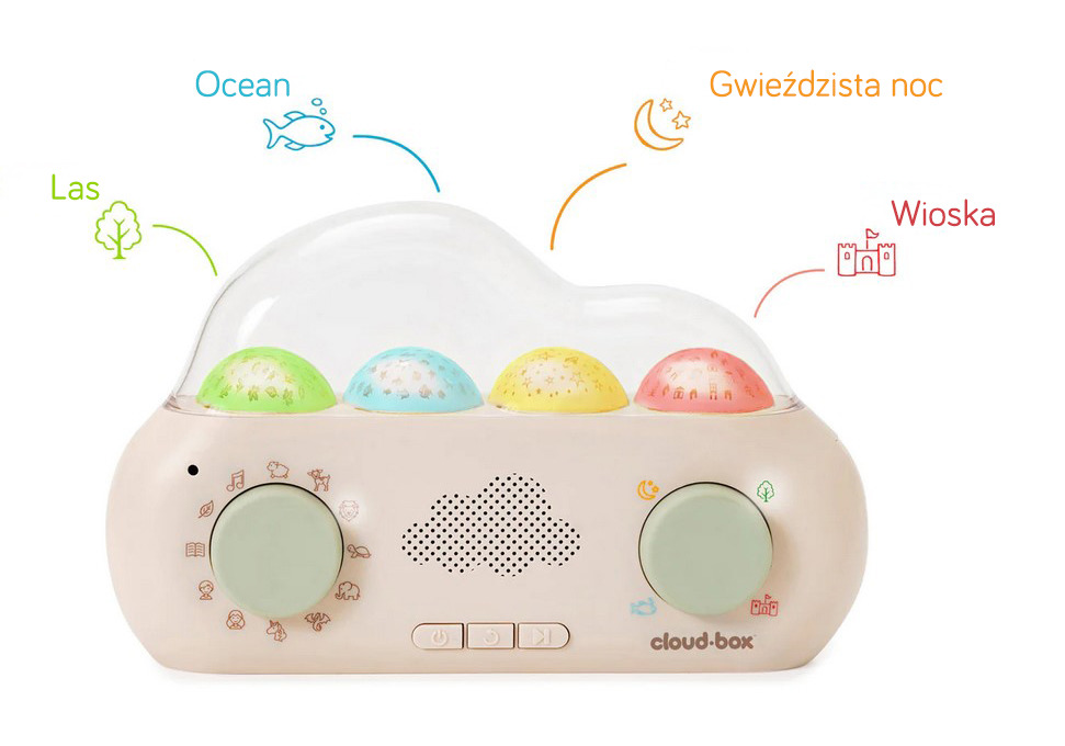 Cloud B Muzyczny Projektor Z Bajkami CloudBox - Wersja Polsko - Angielska muzyczny-projektor-z-bajkami-cloudbox-wersja-polsko-angielska_25294_2