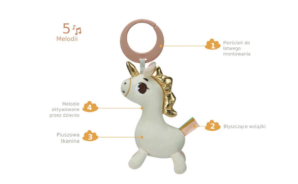 Tiny Love Zawieszka Pozytywka Muzyczna Gitara - Tiny Rockers zawieszka-pozytywka-muzyczna-gitara-tiny-rockers_25247_01