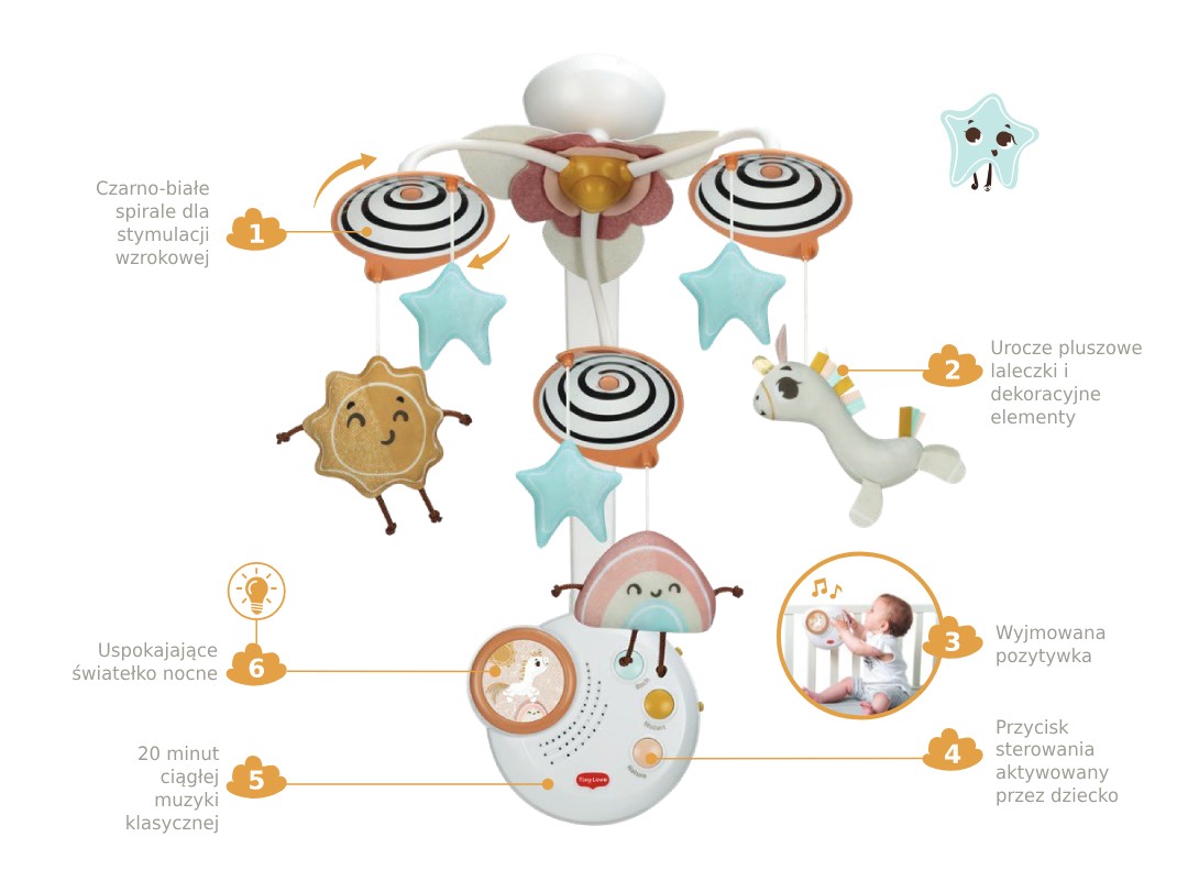Tiny Love Karuzela Klasyczna - Kraina Jednorożca Kraina_jednorozca_karuzela
