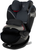 Cybex Pallas S-Fix Fotelik Samochodowy 9-36kg Granite Black