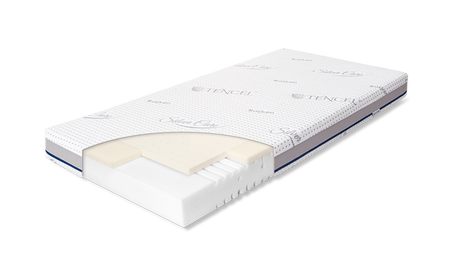 Rucken Stabil Materac Lateksowo-Piankowy 140/70