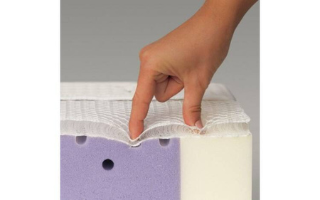 Waldin Aero Materac Premium do Owalnego Łóżeczka 7w1 Duży