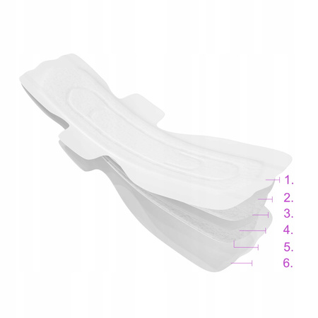 Bocioland Podkłady Poporodowe Wysokochłonne 10 Sztuk