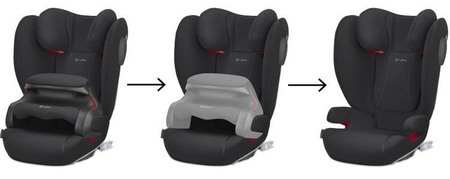 Cybex Pallas B2-Fix + Lux Fotelik Samochodowy 9-36 kg Volcano Black