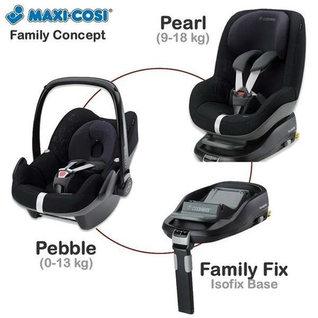 Maxi-Cosi Familyfix Baza Do Fotelików Samochodowych