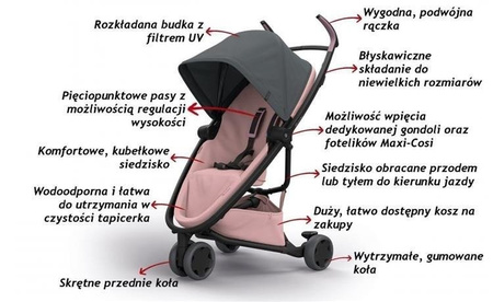 Quinny Zapp Flex Wózek Spacerowy