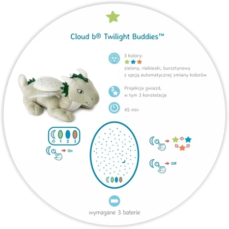 Cloud b Dream Buddies Patch the Puppy - Lampka Nocna z Projekcją Świetlną - Smok