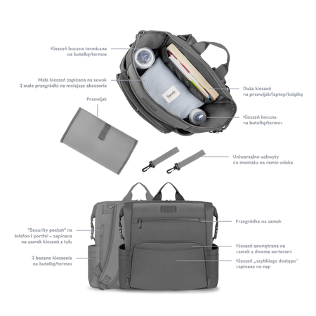 Lionelo Cube Torba Plecak Grey