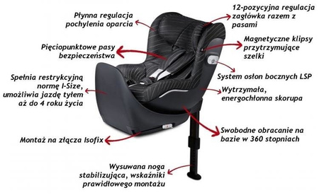 Cybex GB Vaya I-Size Fotelik Samochodowy 0-18kg RWF Lux Black