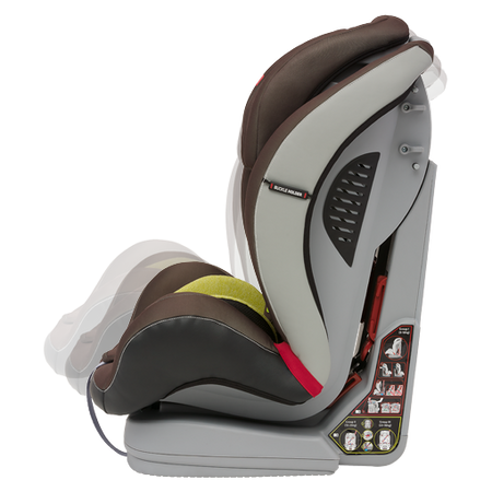 Espiro Kappa Fotelik Samochodowy 9-36kg Stardust