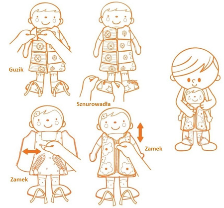 Training2s Zabawka Edukacyjna - Lalka Do Ubierania 2 w 1