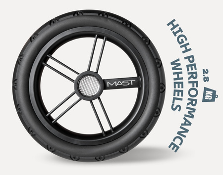 Mast M.Twin x Wózek Bliźniaczy Mast Swiss Design Koła HP Koala