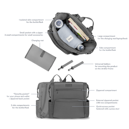 Lionelo Cube Torba Plecak Grey