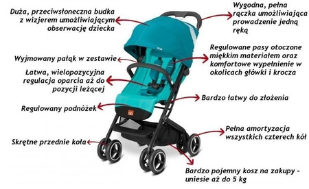 GB Qbit + Wózek Spacerowy Silverfox Grey