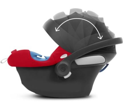 Cybex Aton B I-Size Fotelilk Samochodowy 0-13 kg Dynamic Red