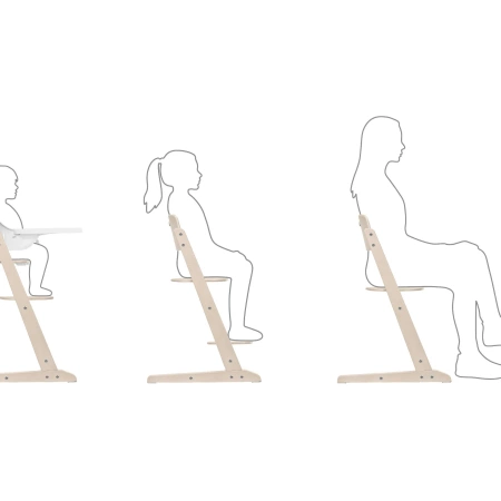 Cybex Iris Krzesełko 3w1 All Natural