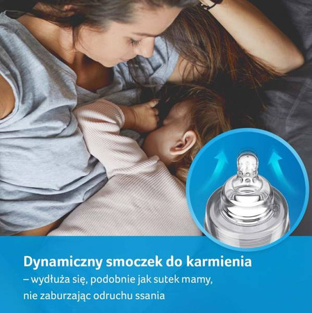 Lovi Zestaw Startowy Botanic Girl