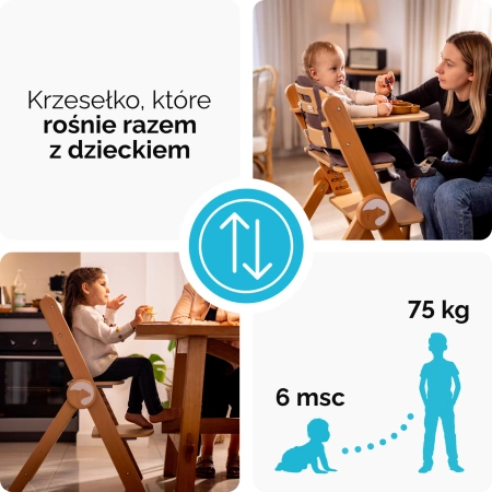 Kidnort Drömmer Krzesełko do Karmienia Zielone