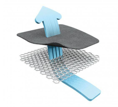 Aeromoov Wkładka Antypotowa do Fotelika 9-18 Mint