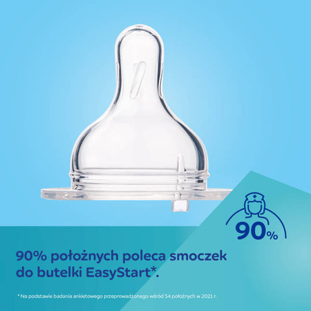 Canpol Babies PP Easy Start Royal Baby Butelka Szeroka Antykolkowa 240ml 35/234 Niebieski