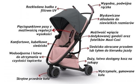 Quinny Zapp Flex Plus Wózek Spacerowy Black on Sand