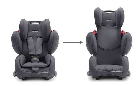 Recaro Young Sport Hero Fotelik Samochodowy 9-36kg Core Deep Black