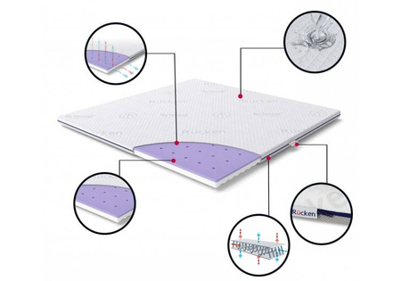 Rucken DLMG17 Materac do Kojca 95x95