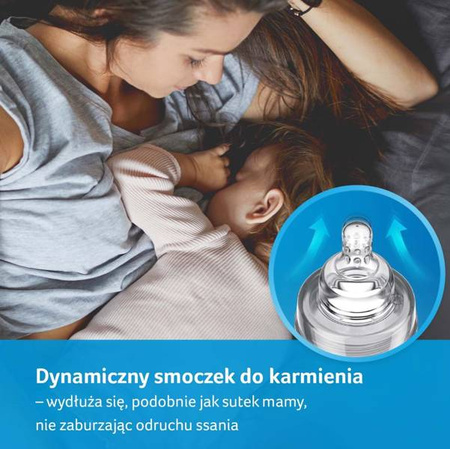 Lovi Zestaw Startowy Botanic Boy