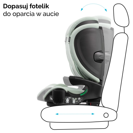 Kidnort Natt Fotelik Samochodowy 15-36 kg Zielony