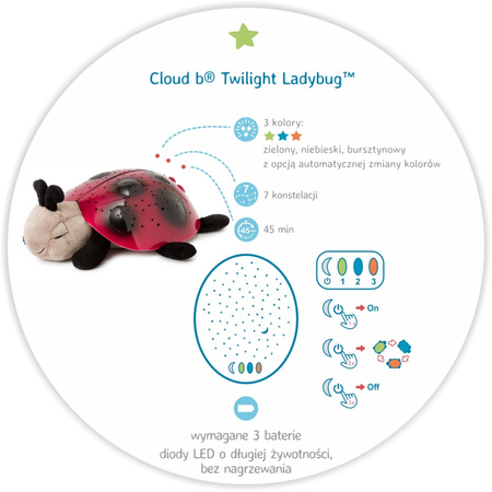 Cloud B Twilight Buddies Lampka Nocna z Projekcją Światła Biedronka