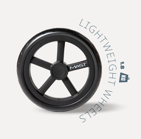 Mast M.Twin x Wózek Bliźniaczy Mast Swiss Design Koła Light Blueberry