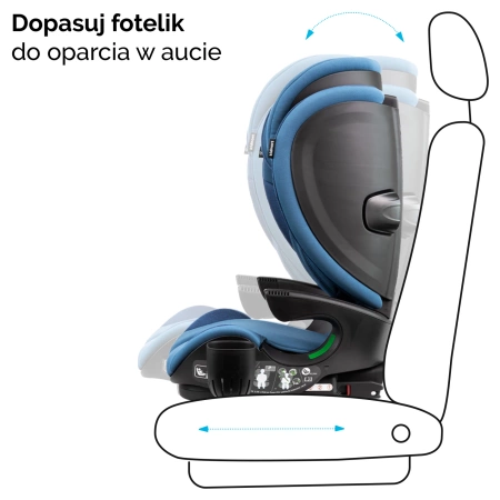 Kidnort Natt Fotelik Samochodowy 15-36 kg Niebieski