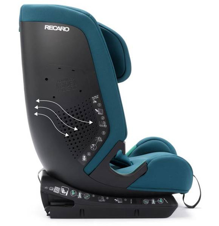 Recaro Toria Elite I-Size Fotelik Samochodowy 9-36 kg Select Teal Green