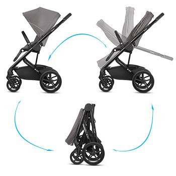 Cybex Balios S Denim Wózek Głęboko-Spacerowy Manhattan Grey
