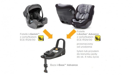 Joie I-Gemm Fotelik Samochodowy 0-13kg Ember