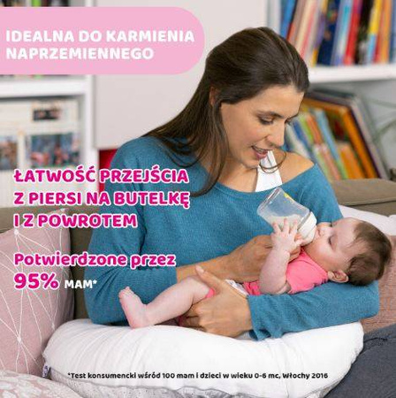 Chicco Butelka Natural Feeling Plastikowa 0m+ 150 ml