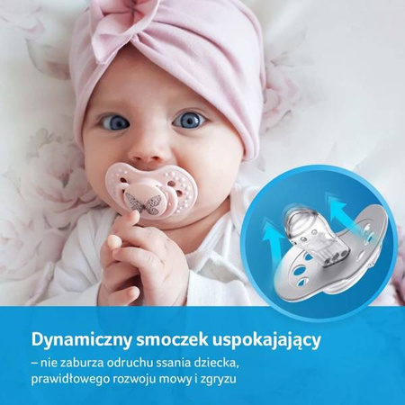 Lovi Zestaw Startowy Botanic Girl