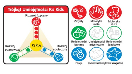 Training2s Zabawka Edukacyjna - Interaktywna Jeżdżąca Gąsienica