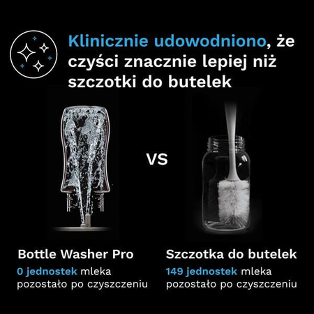 Baby Brezza Bottle Washer Pro Urządzenie Myje, Suszy i Sterylizuje All White