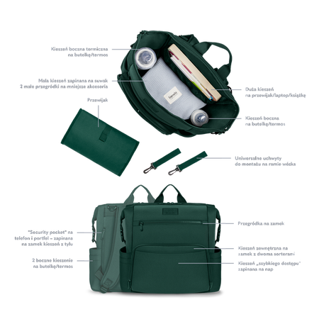 Lionelo Cube Torba Plecak Green Forest