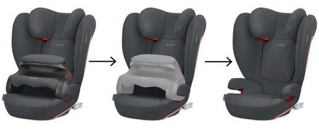 Cybex Pallas B2-Fix Fotelik Samochodowy 9-36 kg Steel Grey