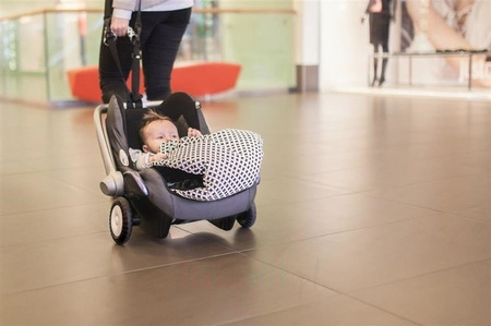 Rollersy Adaptery z Kółkami do Fotelików Samochodowych Turquoise