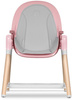 Lionelo Maya Krzesełko Do Karmienia Pink Rose