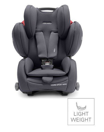 Recaro Young Sport Hero Fotelik Samochodowy 9-36kg Core Energy Blue