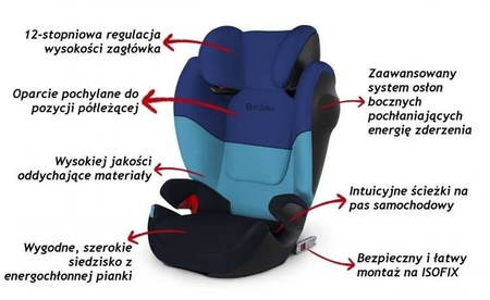 Cybex Solution M-Fix SL Fotelik Samochodowy 15-36kg Rumba Red
