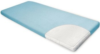 Matex Podkład Higieniczny Podgumowany Pod Prześcieradło 70x40