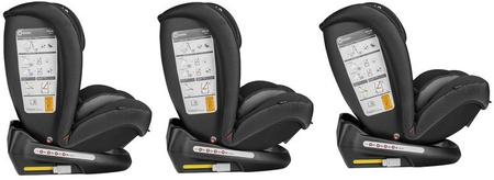 Lionelo Oliver Fotelik Samochodowy 9-36 kg Black