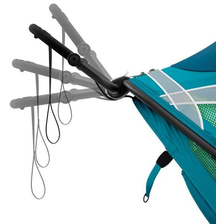 Cybex Avi Tapicerka Siedziska Do Wózka Cybex Sports Maliblue